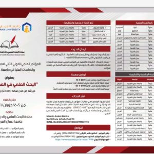 عضوية جامعة عمر المختار في المؤتمر العلمي الدولي الثاني : البحث العلمي في العصر الرقمي بجامعة عمان العربية – الأردن