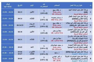 اعلان صادر عن مكتب التعاون الدولى بجامعة عمر المختار